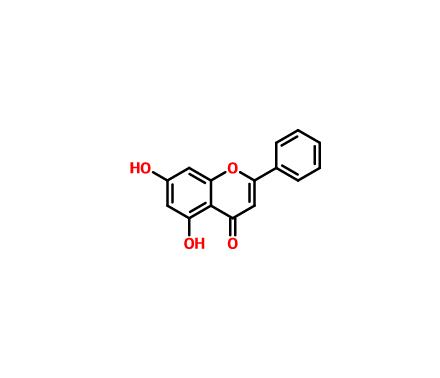 白楊素|480-40-0 Chrysin